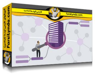 لیندا _ آموزش نقشه برداری ذهن برای تجزیه و تحلیل تجارت و مدیریت پروژه (با زیرنویس فارسی AI)