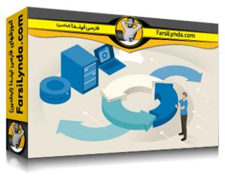 لیندا _ آموزش اجرای ITIL در عمل : تغییر فعال سازی (با زیرنویس فارسی AI) - Lynda _ Putting ITIL® into Practice: Change Enablement