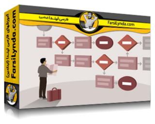 لیندا _ آموزش اصول اولیه نقشه برداری از فرآیندهای بیزنس (با زیرنویس فارسی AI)