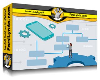 لیندا _ آموزش مهندسی سیستم‌ها با SysML (با زیرنویس فارسی AI) - Lynda _ Systems Engineering with SysML