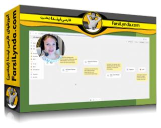 لیندا _ آموزش استراتژی برای عمل: ساخت یک دستیار اجرایی هوش مصنوعی با OpenAI AgentKit (با زیرنویس فارسی AI)
