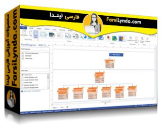 لیندا _ آموزش بصری کردن یک گزارش در Microsoft Project (با زیرنویس فارسی AI)